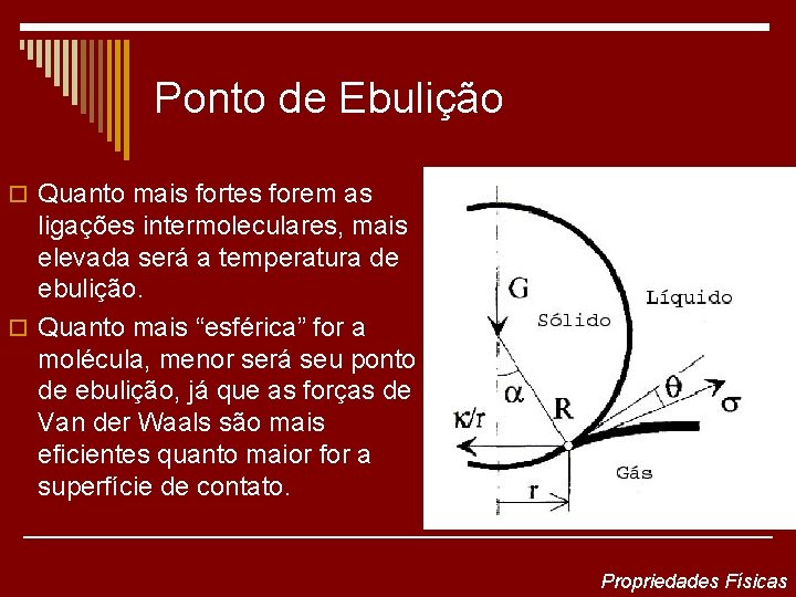 Ponto de Ebulição o Quanto mais fortes forem as ligações intermoleculares, mais elevada será