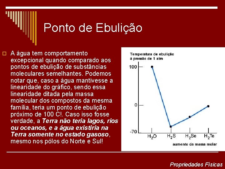 Ponto de Ebulição o A água tem comportamento excepcional quando comparado aos pontos de