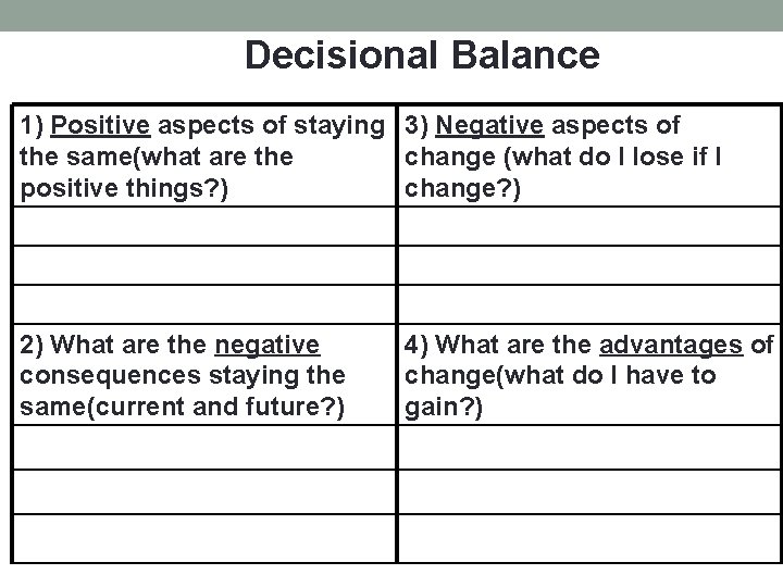 Decisional Balance 1) Positive aspects of staying 3) Negative aspects of the same(what are