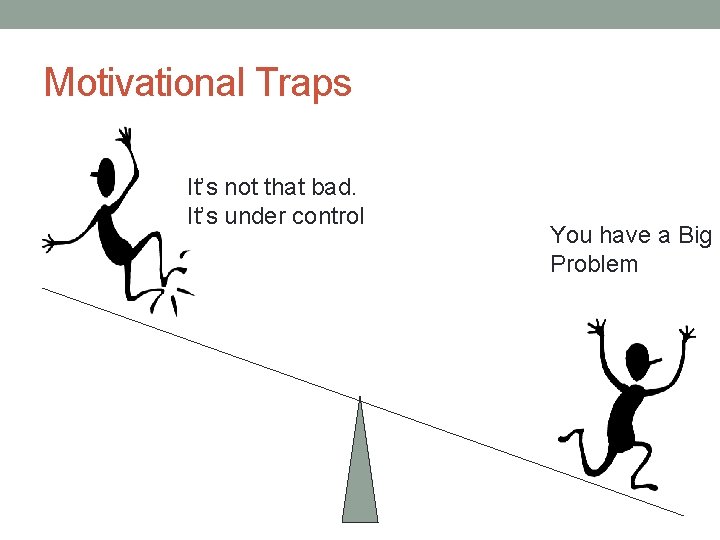 Motivational Traps It’s not that bad. It’s under control You have a Big Problem