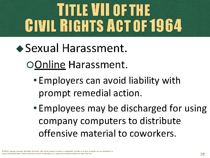 TITLE VII OF THE CIVIL RIGHTS ACT OF 1964 Sexual Harassment. Online Harassment. •