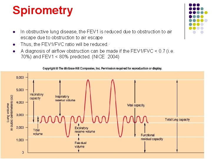 Spirometry l l l In obstructive lung disease, the FEV 1 is reduced due Spirometry l l l In obstructive lung disease, the FEV 1 is reduced due
