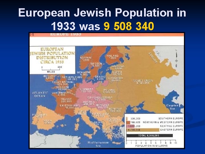 European Jewish Population in 1933 was 9 508 340 
