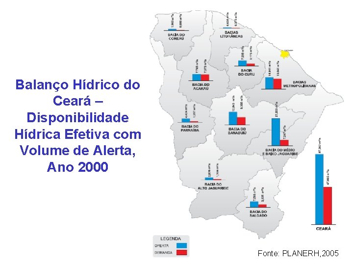 Balanço Hídrico do Ceará – Disponibilidade Hídrica Efetiva com Volume de Alerta, Ano 2000