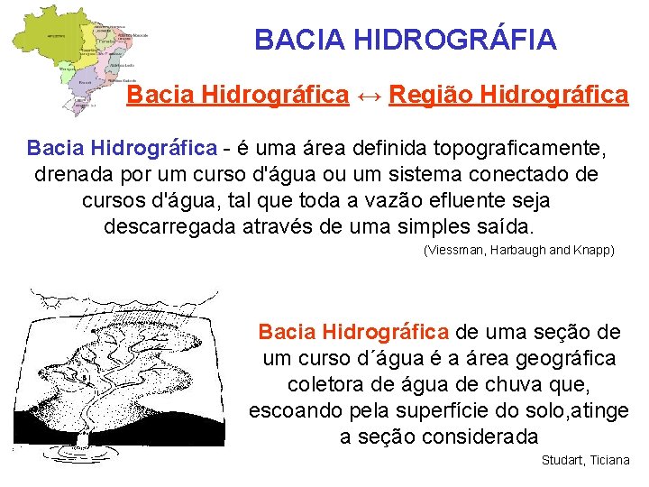 BACIA HIDROGRÁFIA Bacia Hidrográfica ↔ Região Hidrográfica Bacia Hidrográfica - é uma área definida