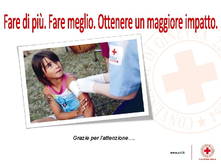 Grazie per l’attenzione…. Grazie per l’attenzione….