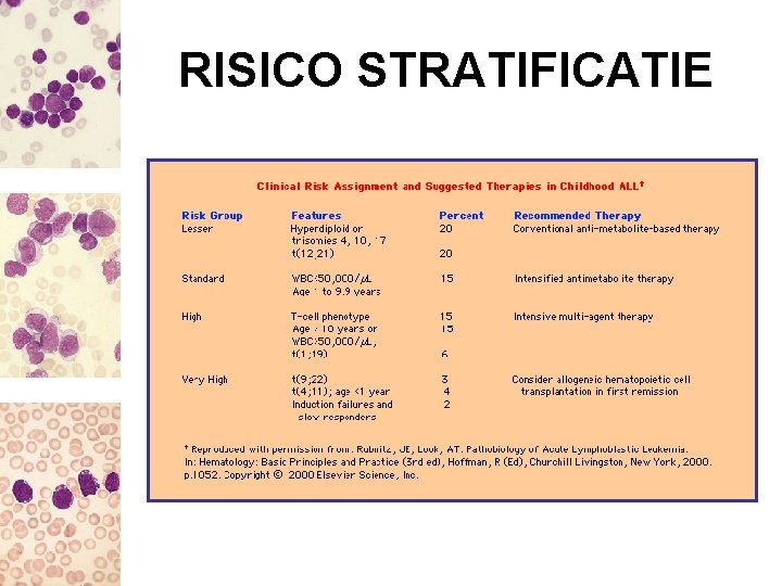 RISICO STRATIFICATIE 