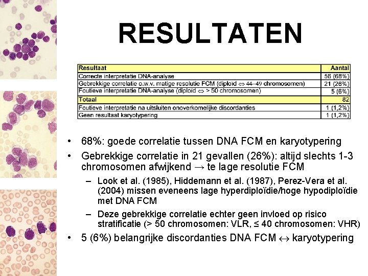 RESULTATEN • 68%: goede correlatie tussen DNA FCM en karyotypering • Gebrekkige correlatie in