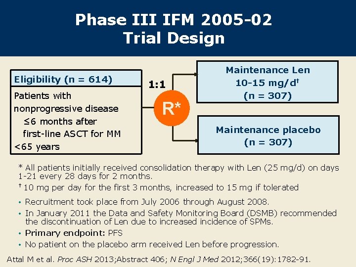 Phase III IFM 2005 -02 Trial Design Eligibility (n = 614) Patients with nonprogressive