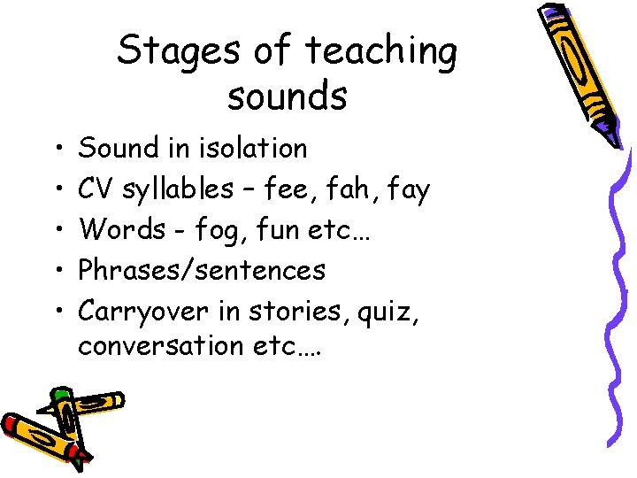 Stages of teaching sounds • • • Sound in isolation CV syllables – fee, Stages of teaching sounds • • • Sound in isolation CV syllables – fee,