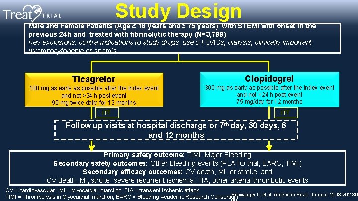 Study Design Male and Female Patients (Age ≥ 18 years and ≤ 75 years)