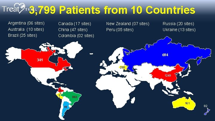 3, 799 Patients from 10 Countries Argentina (06 sites) Australia (10 sites) Brazil (25