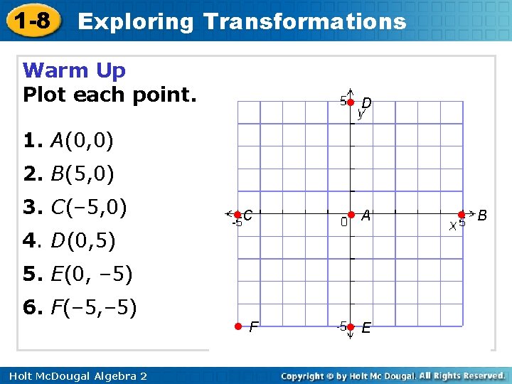 1 -8 Exploring Transformations Warm Up Plot each point. D 1. A(0, 0) 2.