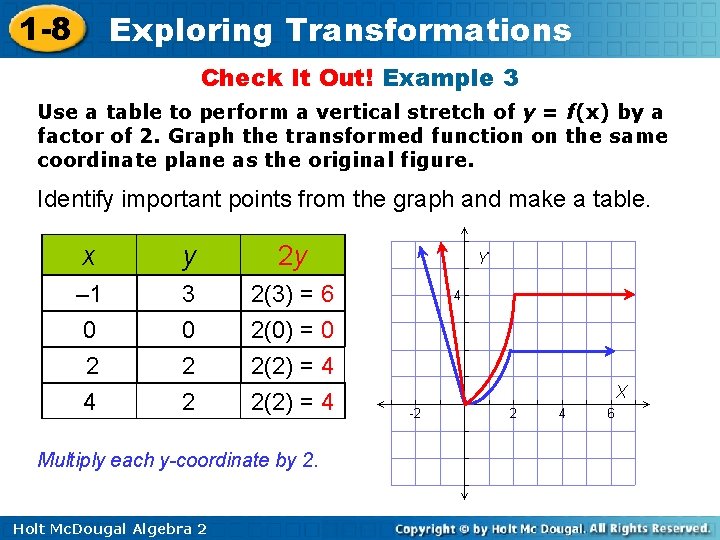 1 -8 Exploring Transformations Check It Out! Example 3 Use a table to perform