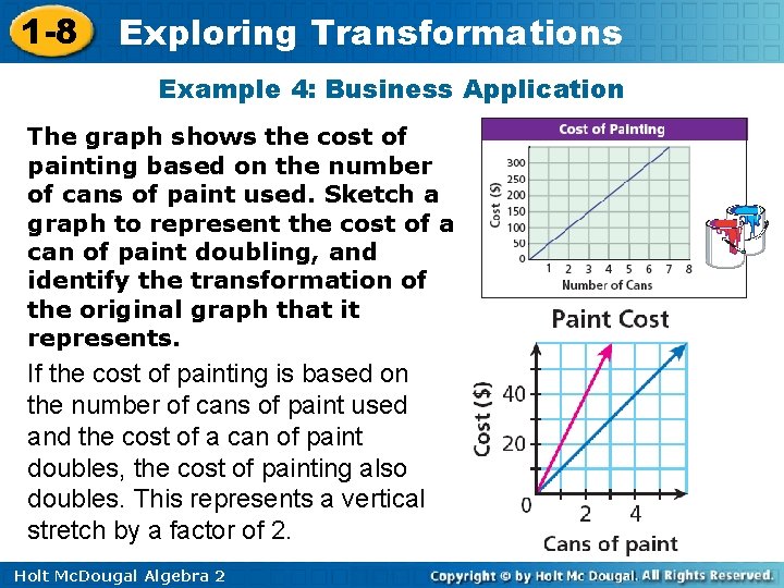 1 -8 Exploring Transformations Example 4: Business Application The graph shows the cost of