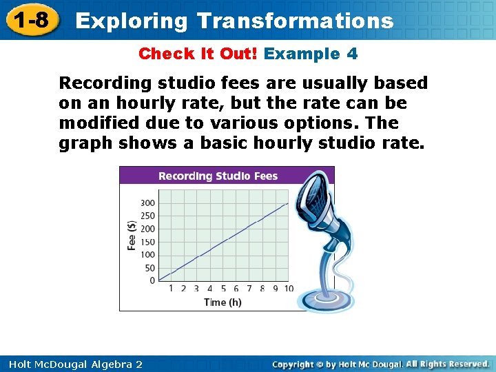 1 -8 Exploring Transformations Check It Out! Example 4 Recording studio fees are usually