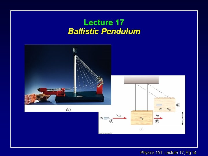 Lecture 17 Ballistic Pendulum Physics 151: Lecture 17, Pg 14 