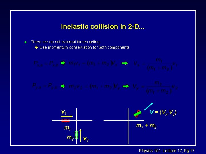 Inelastic collision in 2 -D. . . l There are no net external forces