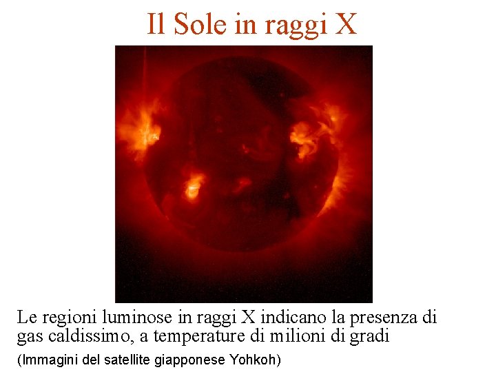 Il Sole in raggi X Le regioni luminose in raggi X indicano la presenza