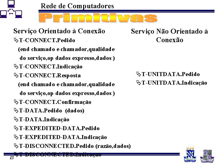 Rede de Computadores Serviço Orientado à Conexão Serviço Não Orientado à Conexão ÄT-CONNECT. Pedido Rede de Computadores Serviço Orientado à Conexão Serviço Não Orientado à Conexão ÄT-CONNECT. Pedido