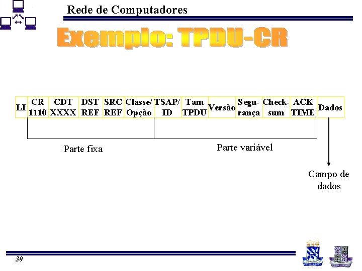 Rede de Computadores LI CR CDT DST SRC Classe/ TSAP/ Tam Segu- Check- ACK Rede de Computadores LI CR CDT DST SRC Classe/ TSAP/ Tam Segu- Check- ACK