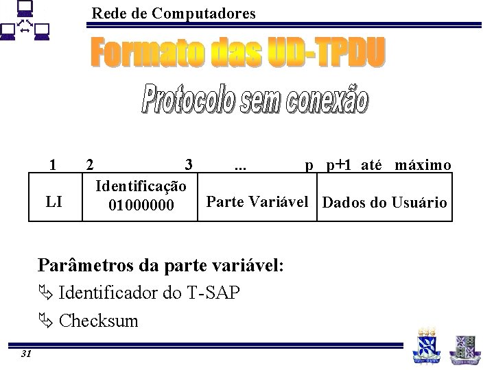 Rede de Computadores 1 LI 2 3. . . p p+1 até máximo Identificação