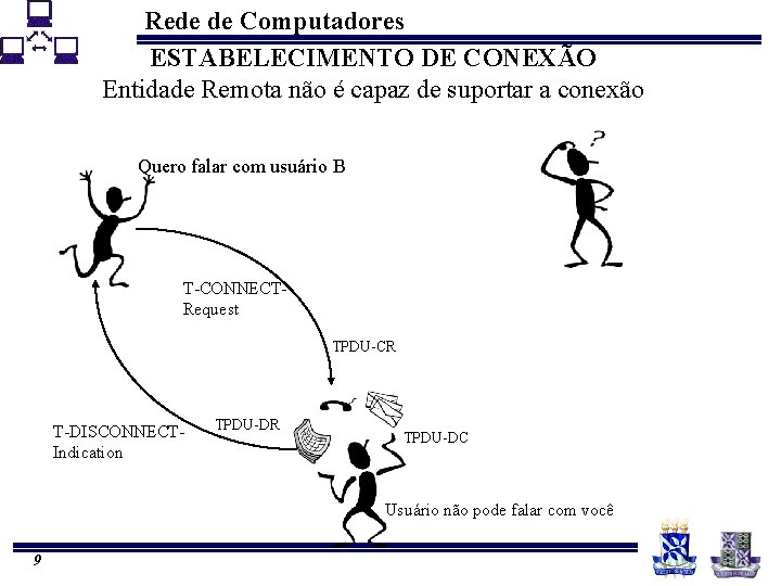 Rede de Computadores ESTABELECIMENTO DE CONEXÃO Entidade Remota não é capaz de suportar a