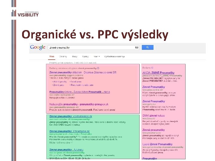 Organické vs. PPC výsledky Podnikajte. sk 2013 9 