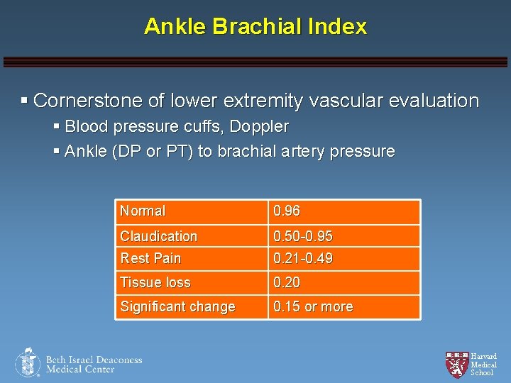 Ankle Brachial Index § Cornerstone of lower extremity vascular evaluation § Blood pressure cuffs,