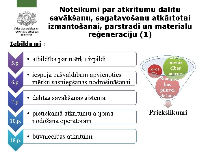 Noteikumi par atkritumu dalītu savākšanu, sagatavošanu atkārtotai izmantošanai, pārstrādi un materiālu reģenerāciju (1) Iebildumi