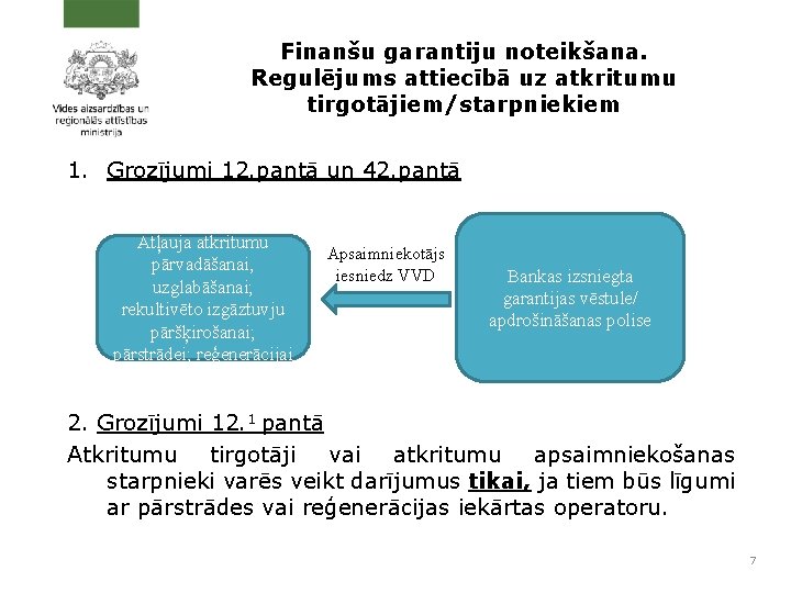 Finanšu garantiju noteikšana. Regulējums attiecībā uz atkritumu tirgotājiem/starpniekiem 1. Grozījumi 12. pantā un 42.