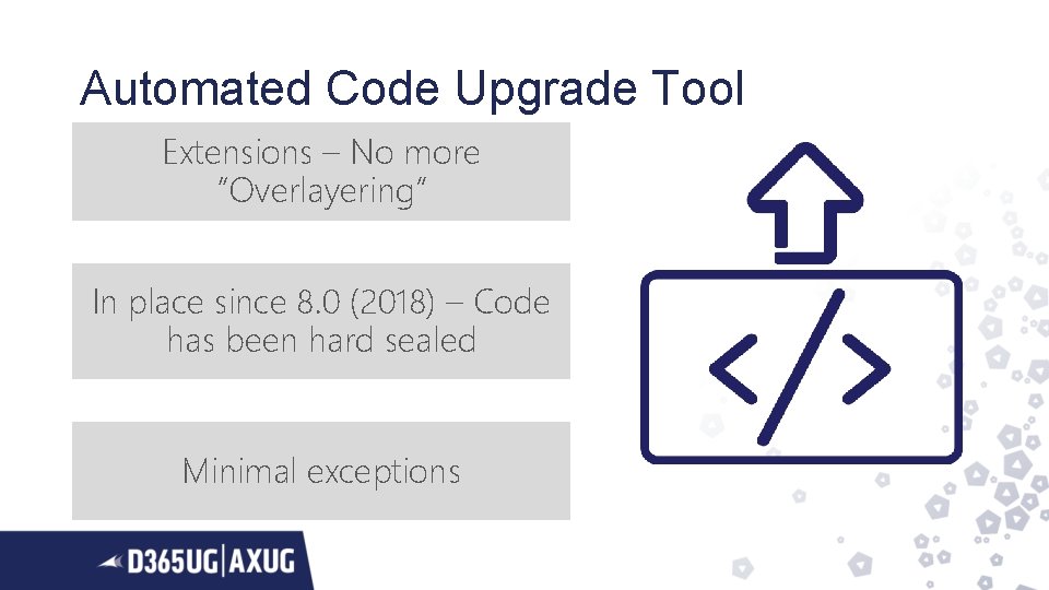 Automated Code Upgrade Tool Extensions – No more “Overlayering” In place since 8. 0