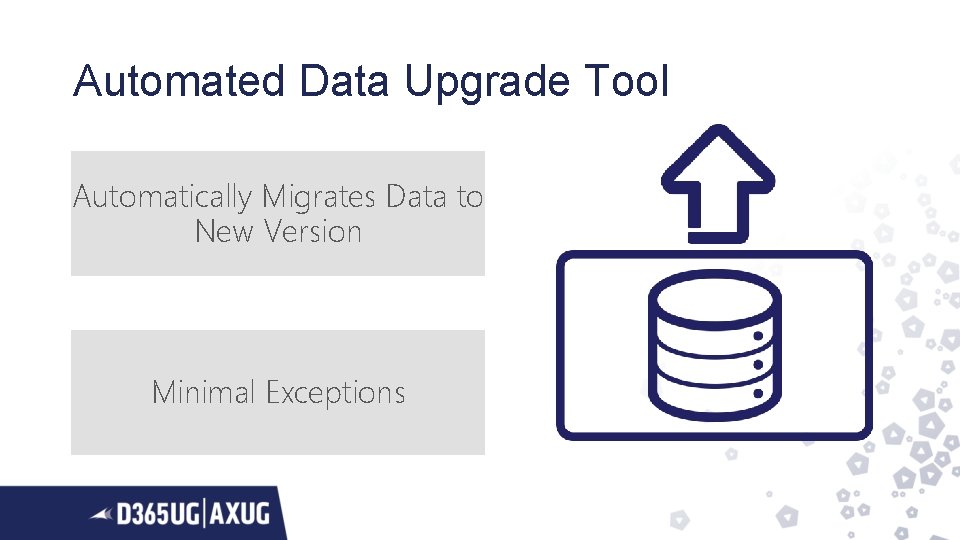 Automated Data Upgrade Tool Automatically Migrates Data to New Version Minimal Exceptions 