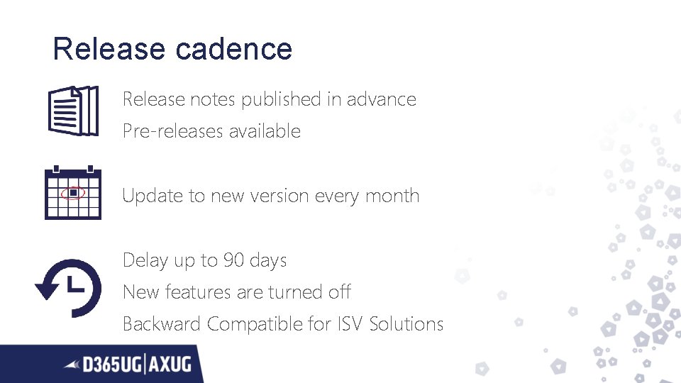 Release cadence Release notes published in advance Pre-releases available Update to new version every