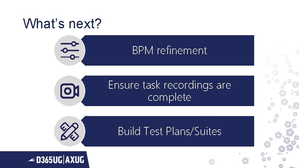 What’s next? BPM refinement Ensure task recordings are complete Build Test Plans/Suites 