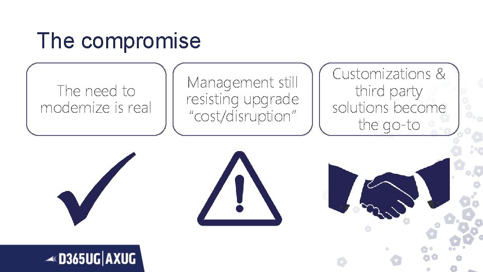 The compromise The need to modernize is real Management still resisting upgrade “cost/disruption” Customizations