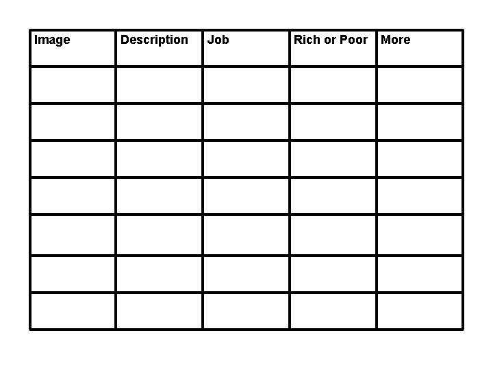 Image Description Job Rich or Poor More Image Description Job Rich or Poor More