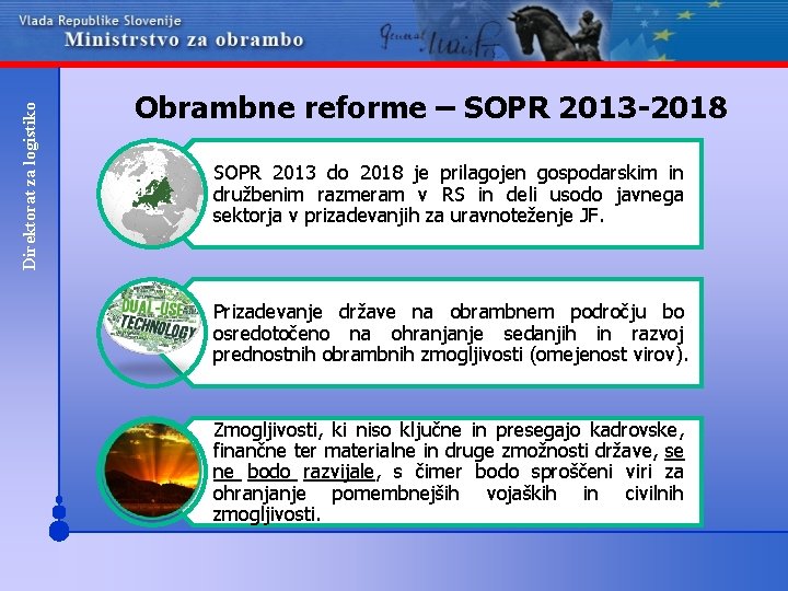 Direktorat za logistiko Obrambne reforme – SOPR 2013 -2018 SOPR 2013 do 2018 je