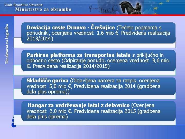 Direktorat za logistiko Deviacija ceste Drnovo - Črešnjice (Tečejo pogajanja s ponudniki, ocenjena vrednost