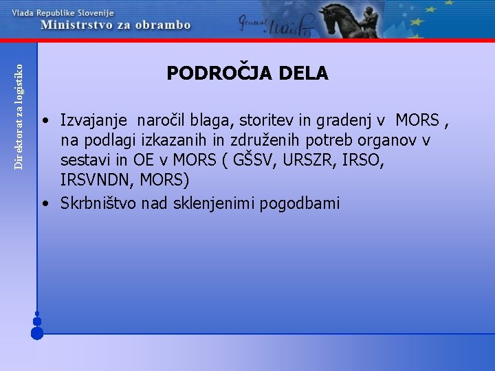 Direktorat za logistiko PODROČJA DELA • Izvajanje naročil blaga, storitev in gradenj v MORS