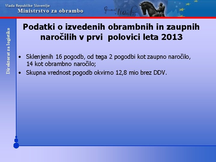 Direktorat za logistiko Podatki o izvedenih obrambnih in zaupnih naročilih v prvi polovici leta