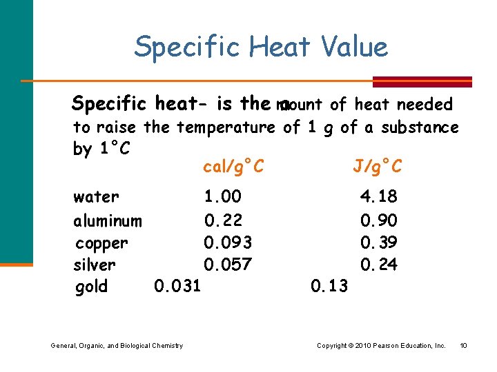 Specific Heat Value Specific heat- is the mount a of heat needed to raise