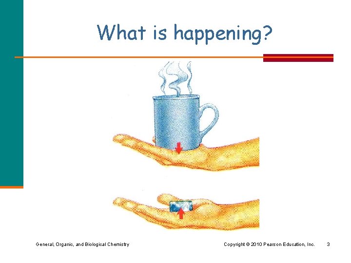 What is happening? General, Organic, and Biological Chemistry Copyright © 2010 Pearson Education, Inc.