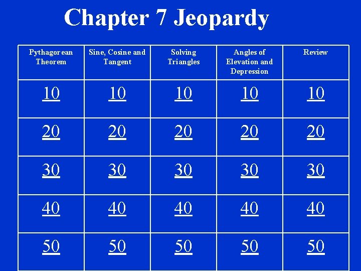 Chapter 7 Jeopardy Pythagorean Theorem Sine, Cosine and Tangent Solving Triangles Angles of Elevation