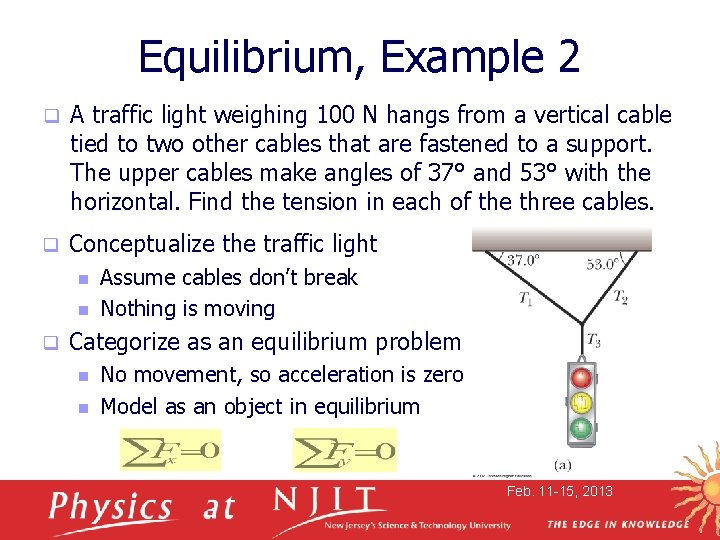 Equilibrium, Example 2 q A traffic light weighing 100 N hangs from a vertical