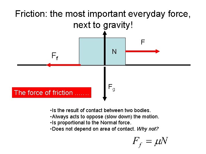 Friction: the most important everyday force, next to gravity! F Ff The force of