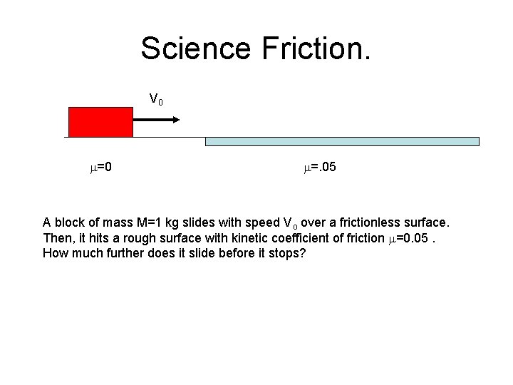 Science Friction. V 0 m=. 05 A block of mass M=1 kg slides with