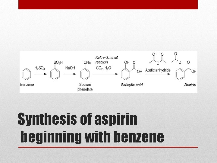Synthesis of aspirin beginning with benzene 