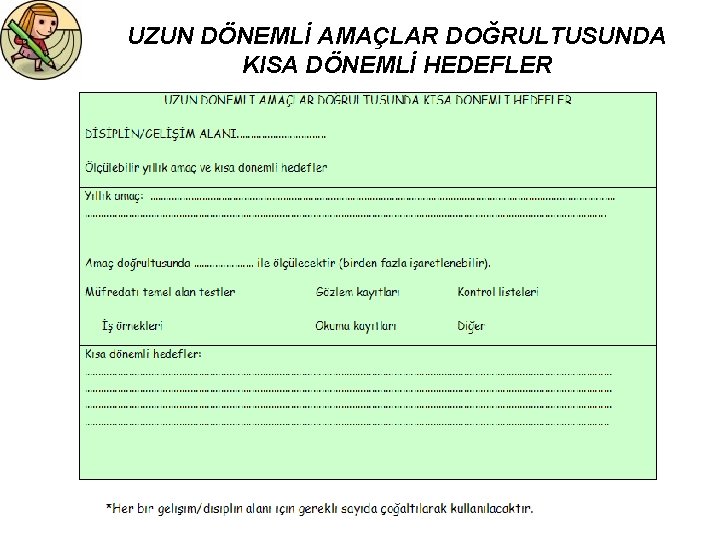 UZUN DÖNEMLİ AMAÇLAR DOĞRULTUSUNDA KISA DÖNEMLİ HEDEFLER 