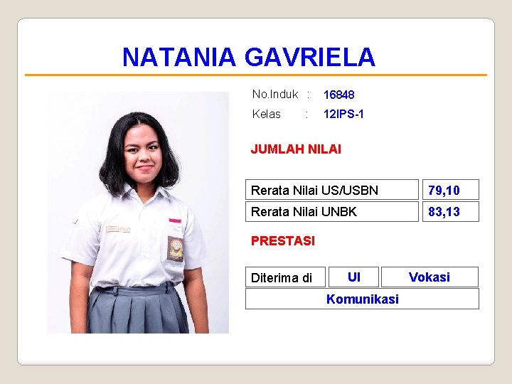 NATANIA GAVRIELA No. Induk : 16848 Kelas 12 IPS-1 : JUMLAH NILAI Rerata Nilai